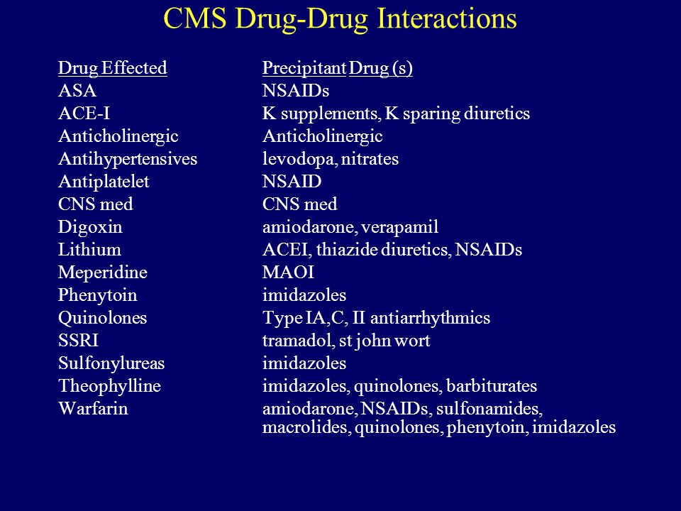 phenytoin drug interactions tylenol